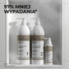 Terapia maksymalnego wzrostu i zagęszczania włosów