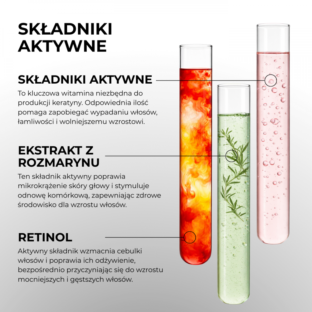 Odżywka wspomagająca wzrost i zagęszczanie włosów