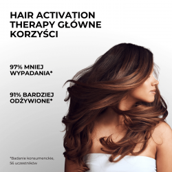 Terapia przywracania wzrostu i zagęszczania włosów + prezent (Liquid Gloss)